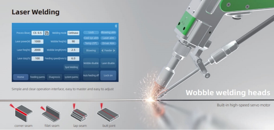 Волоконно — оптическая лазерная сварка